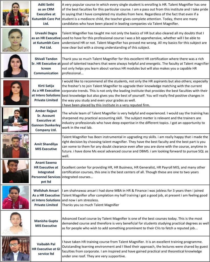 our placement and candidates reviews